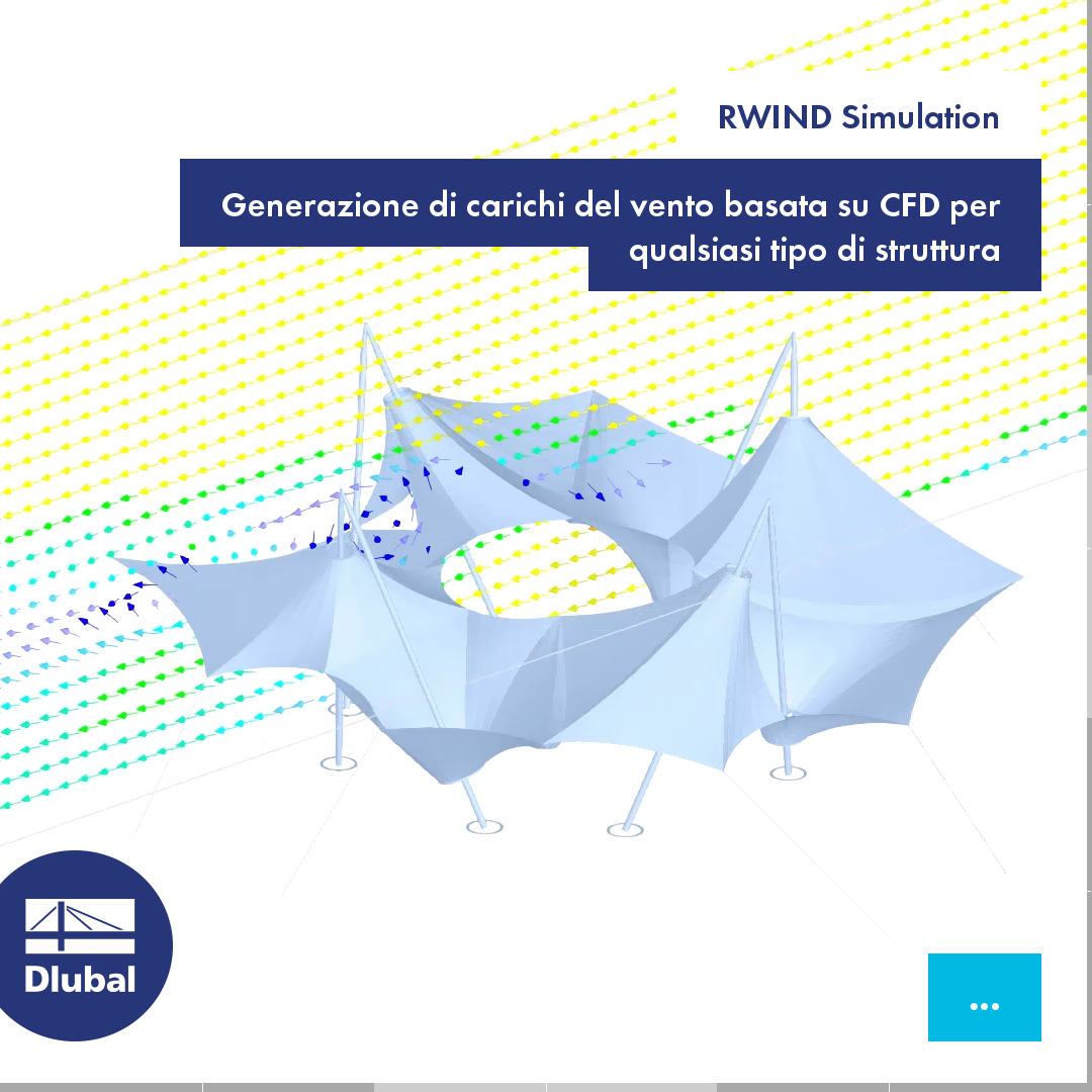 RWIND Simulation