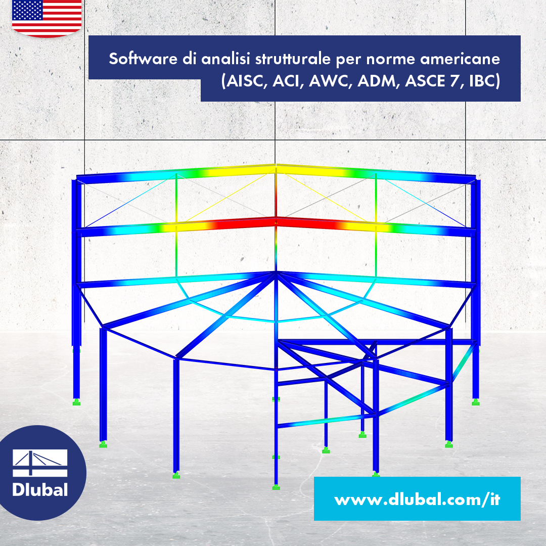 Software di analisi strutturale per norme americane\n (AISC, ACI, AWC, ADM, ASCE 7, IBC)