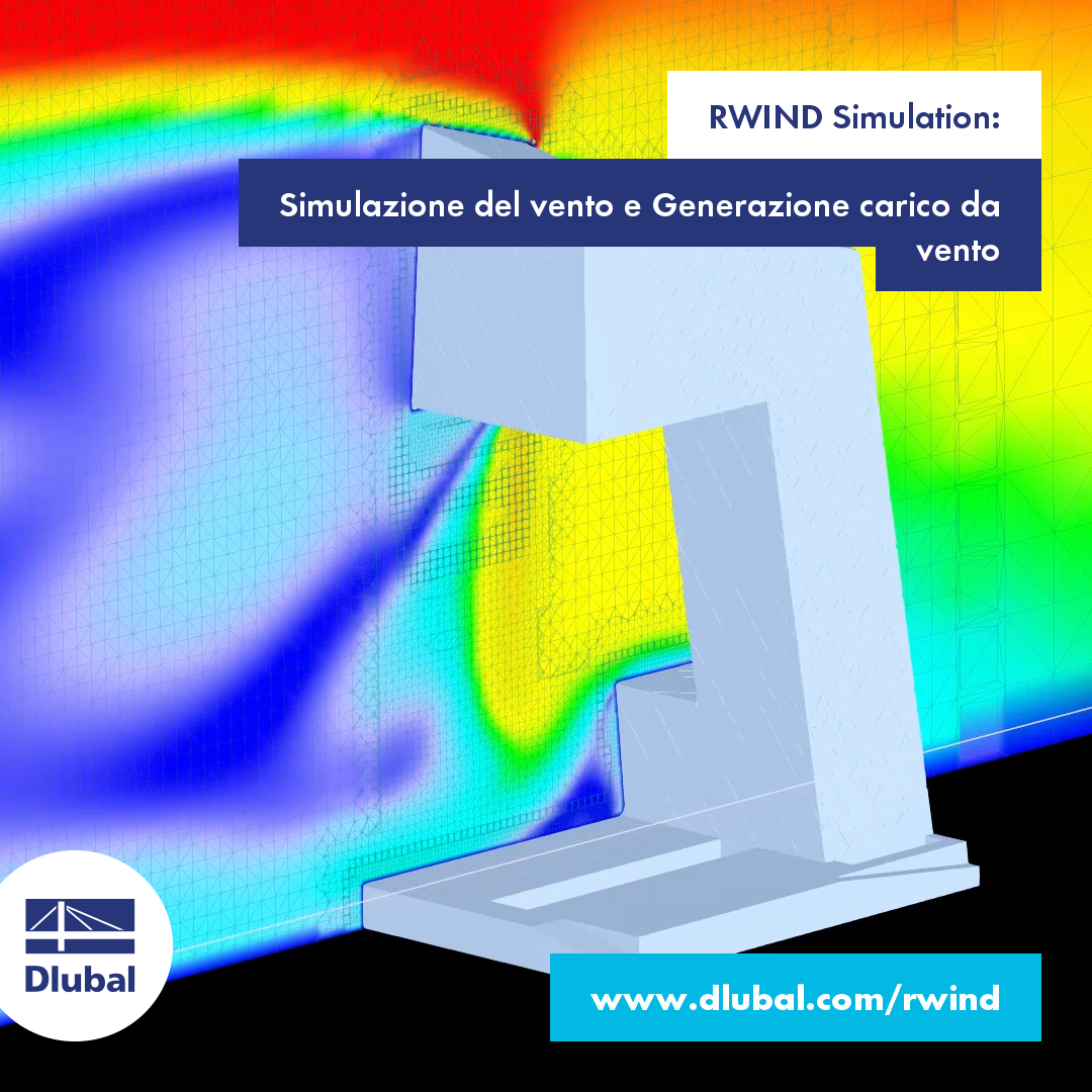 RWIND Simulation: