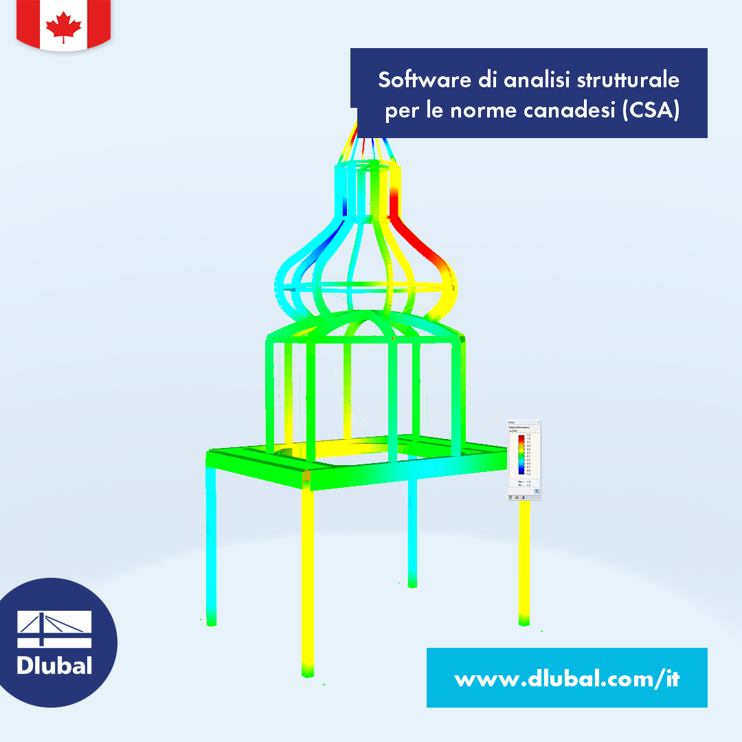 Software di analisi strutturale per norme canadesi\n (CSA)