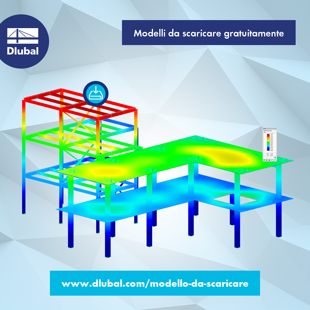 Modelli gratuiti da scaricare