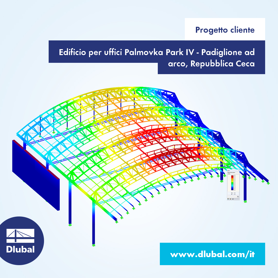 Progetto cliente