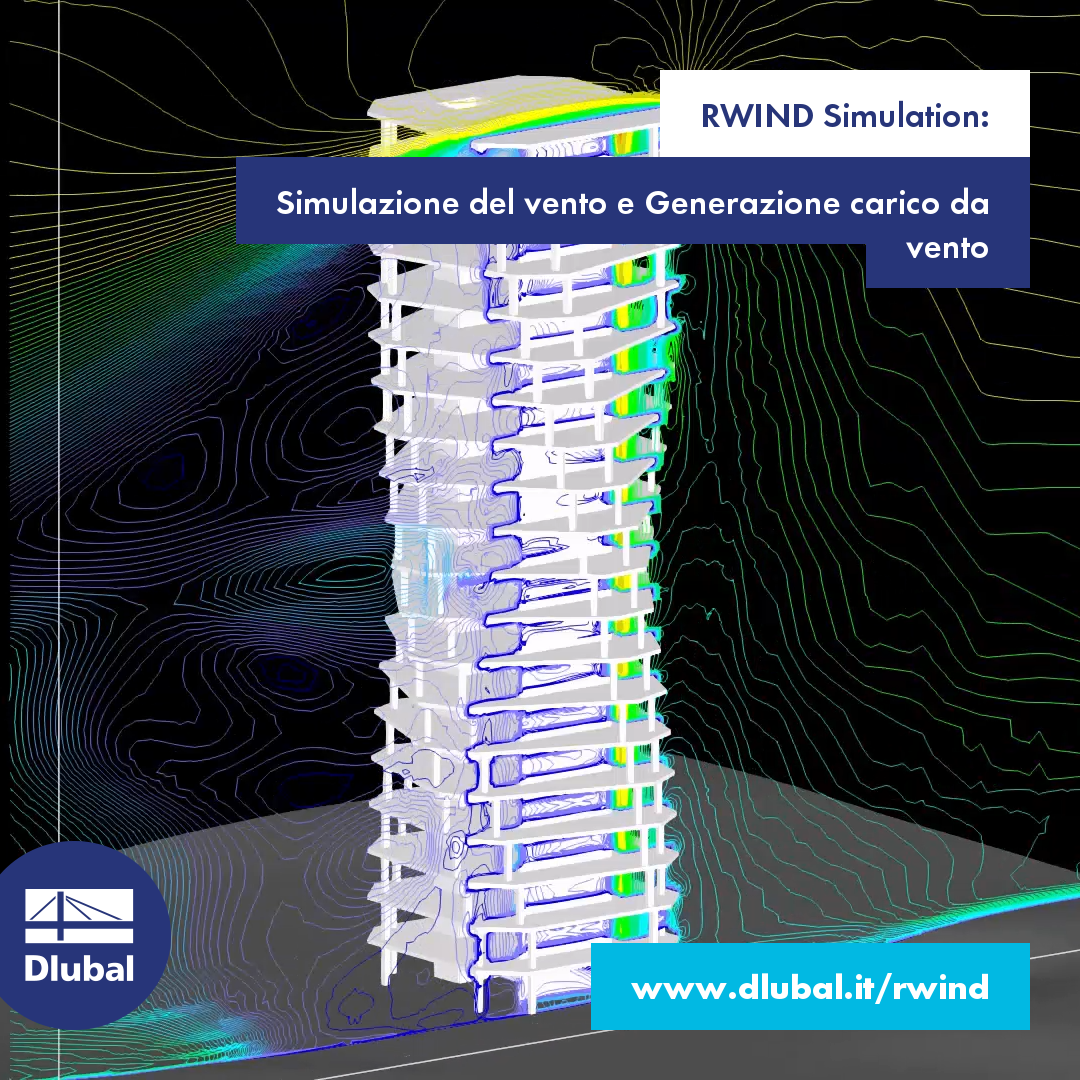 RWIND Simulation: