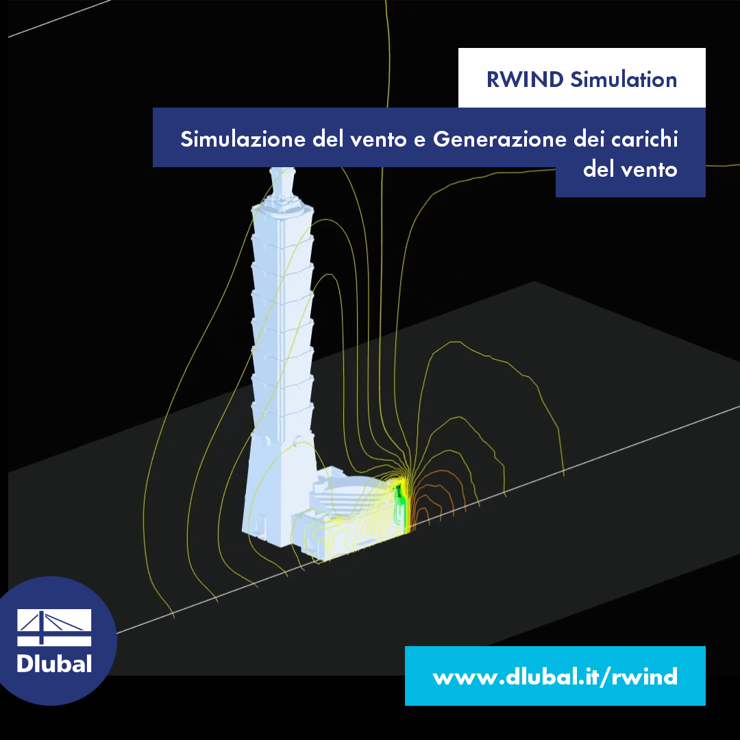 RWIND Simulation