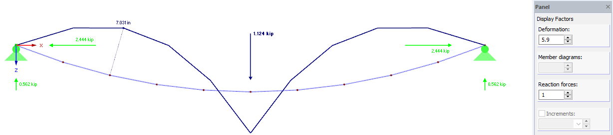 Deformazione con coefficiente di visualizzazione standard