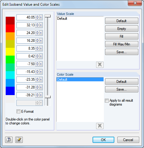 Modifica del valore e della scala dei colori