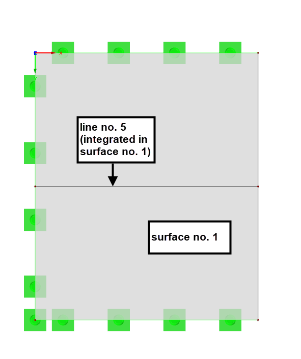 Fläche mit integrierter Linie