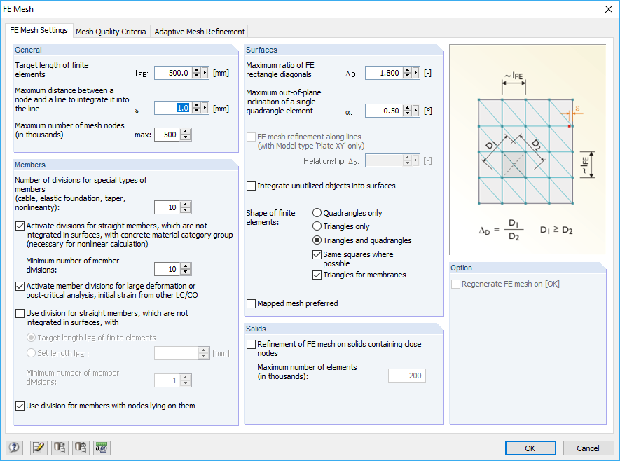 Definizione del parametro ε per mesh EF