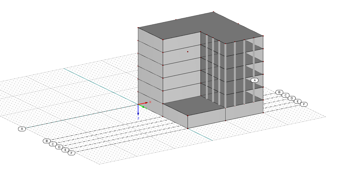 Visualizzazione linee guida