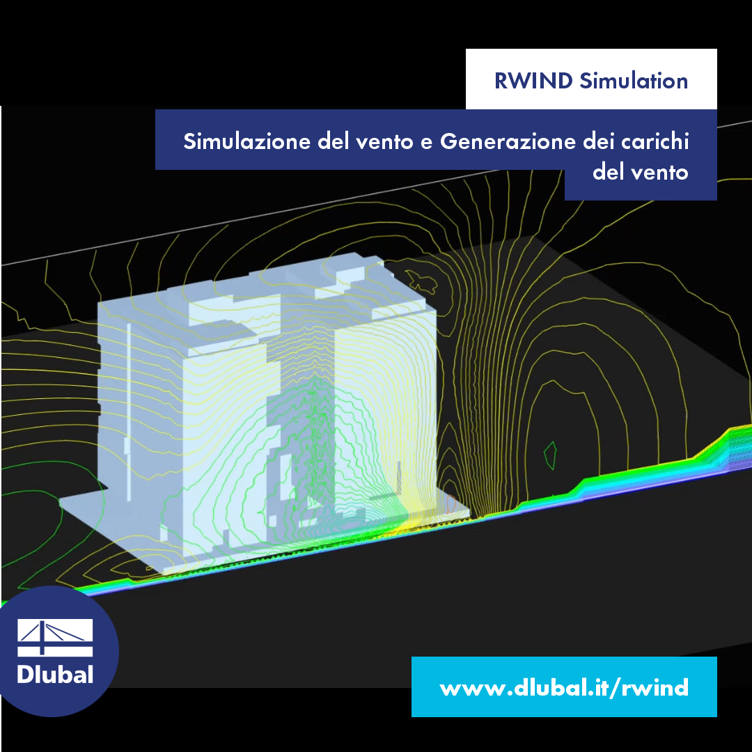 RWIND Simulation