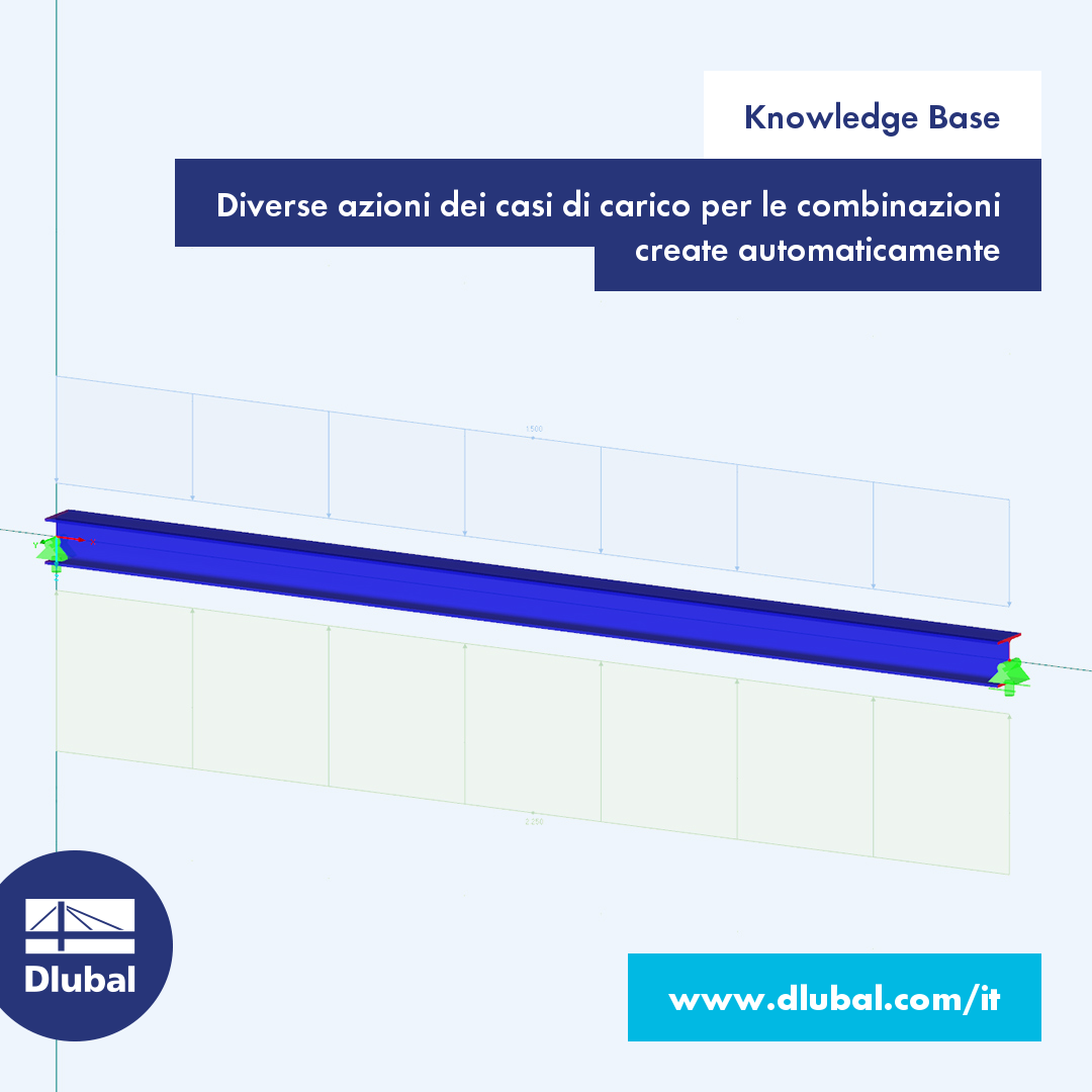 Knowledge Base