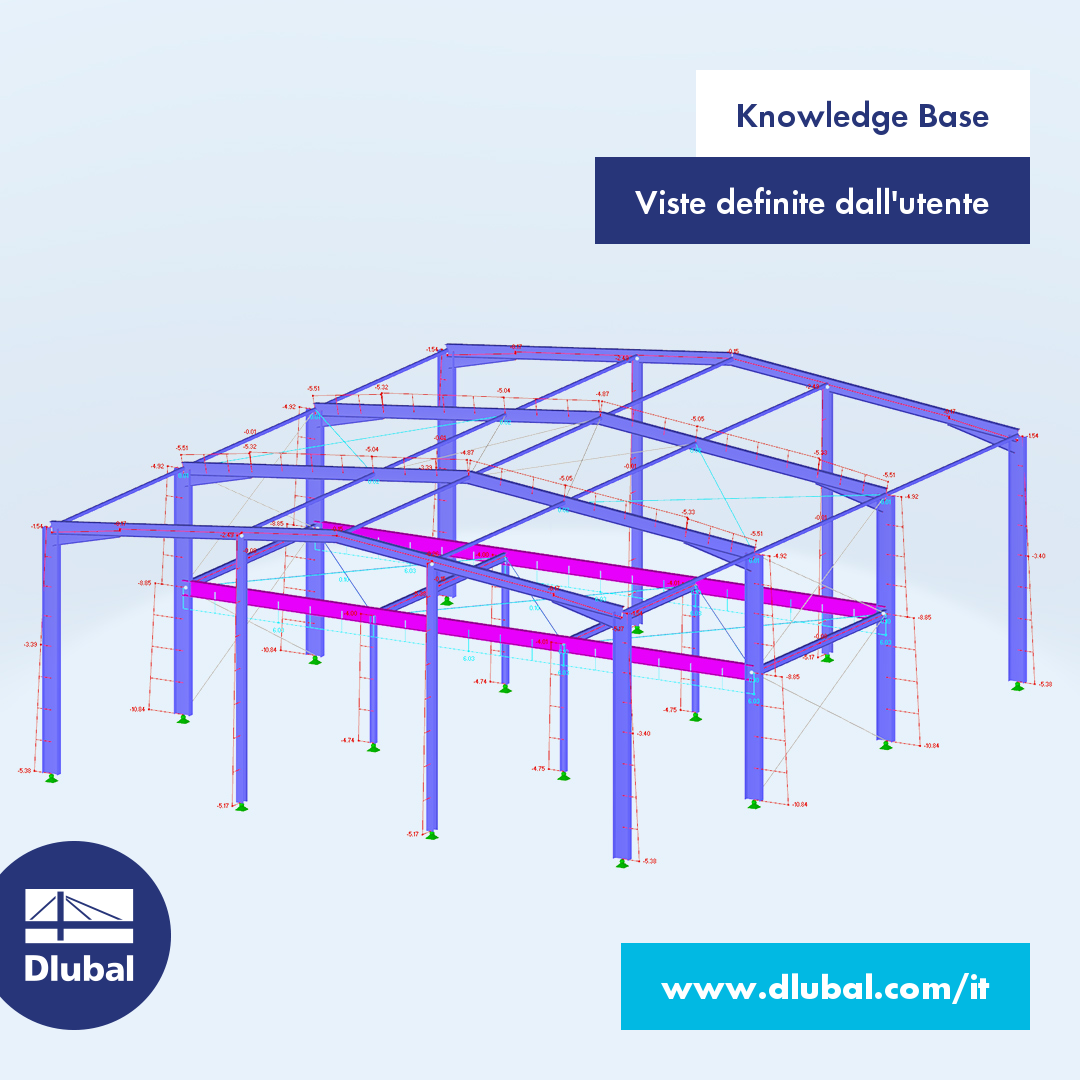 Knowledge Base