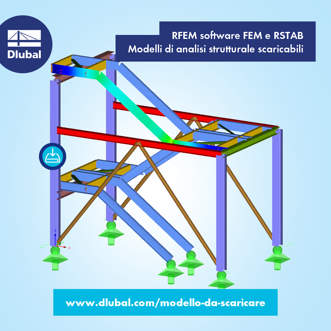 Modelli di analisi strutturale RFEM e RSTAB scaricabili