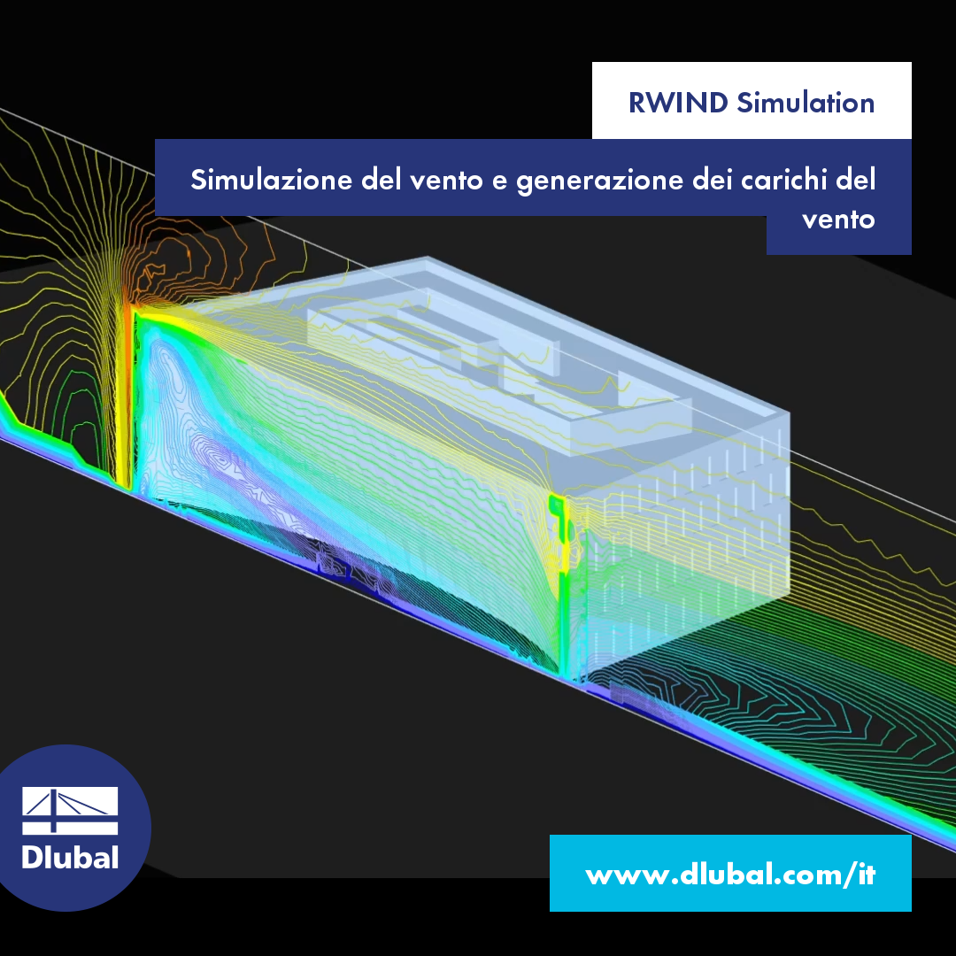 RWIND Simulation