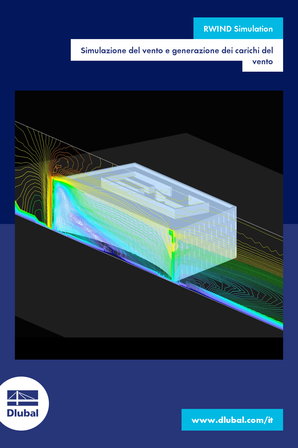 RWIND Simulation