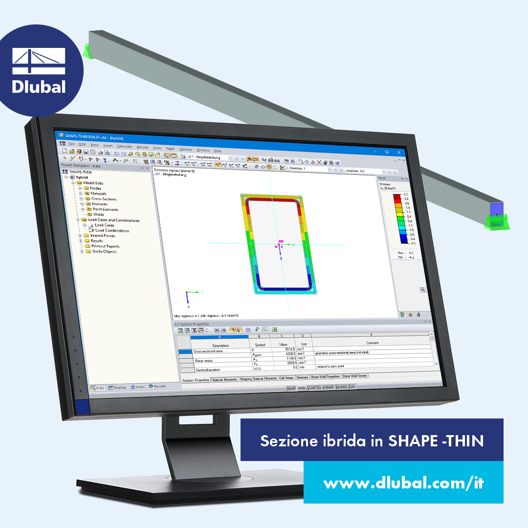 Sezione trasversale ibrida in SHAPE-THIN