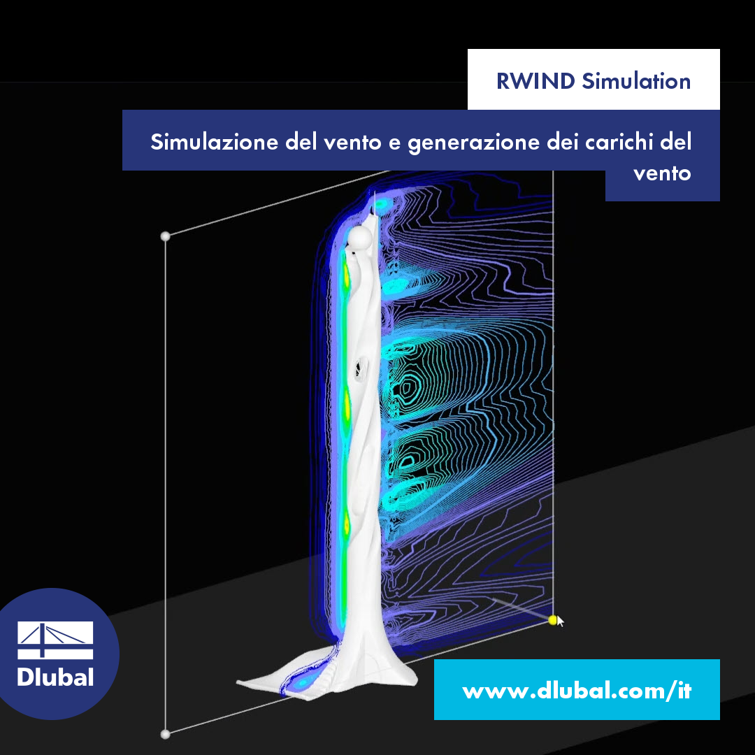 RWIND Simulation