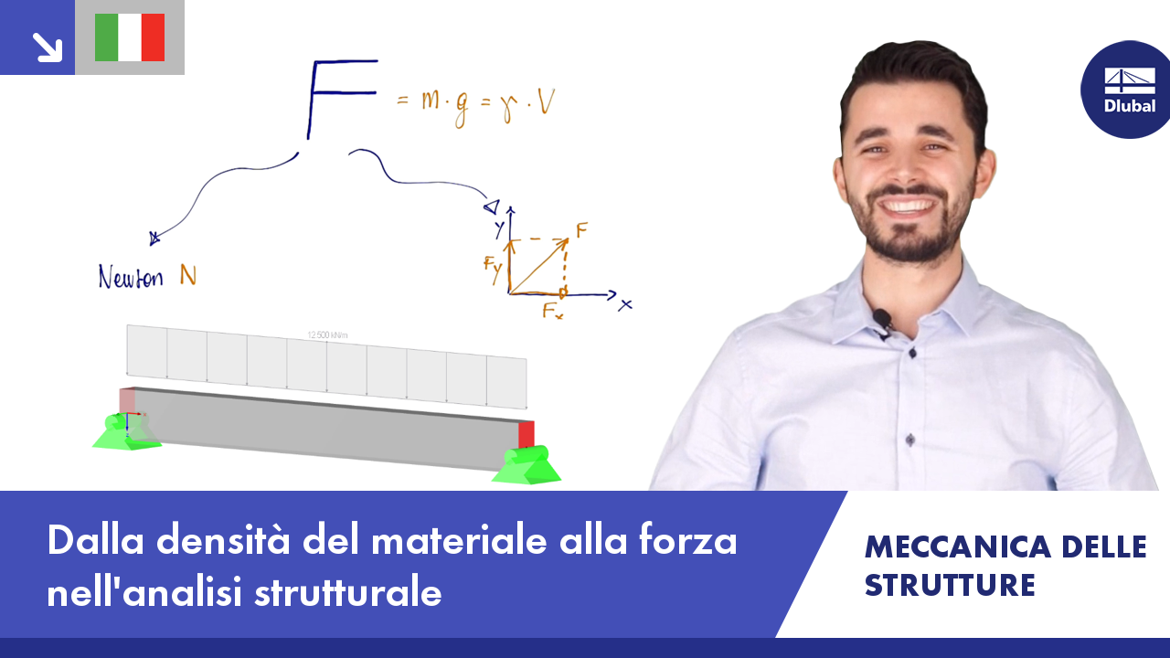 Video: Meccanica delle strutture | Densità | Densità del materiale | Forza.