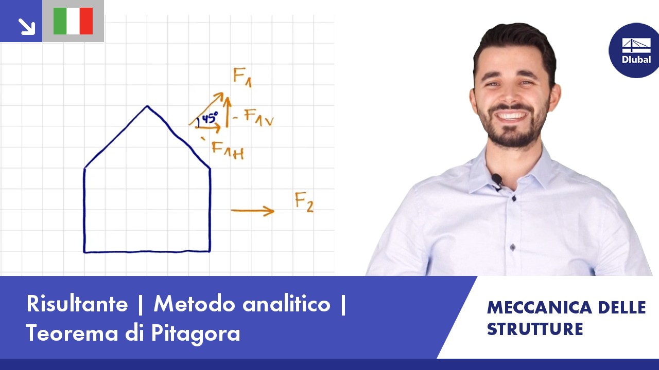 Video: Meccanica delle strutture | Risultante | Metodo analitico | Teorema di Pitagora