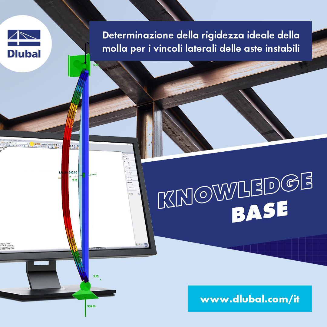 Determinazione della rigidezza ideale della molla per i vincoli laterali delle aste instabili