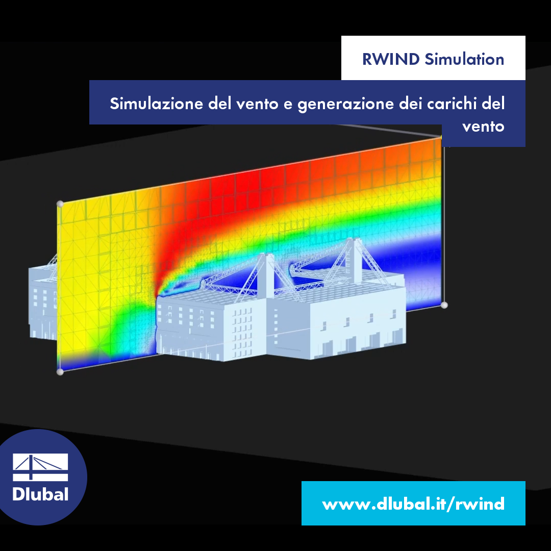 RWIND Simulation