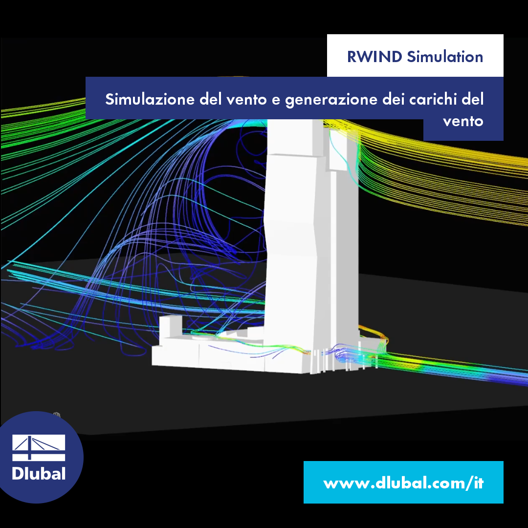 RWIND Simulation