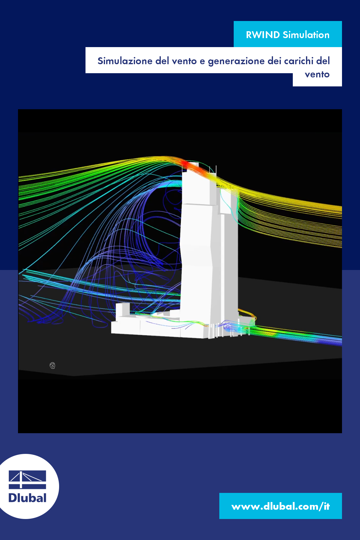 RWIND Simulation