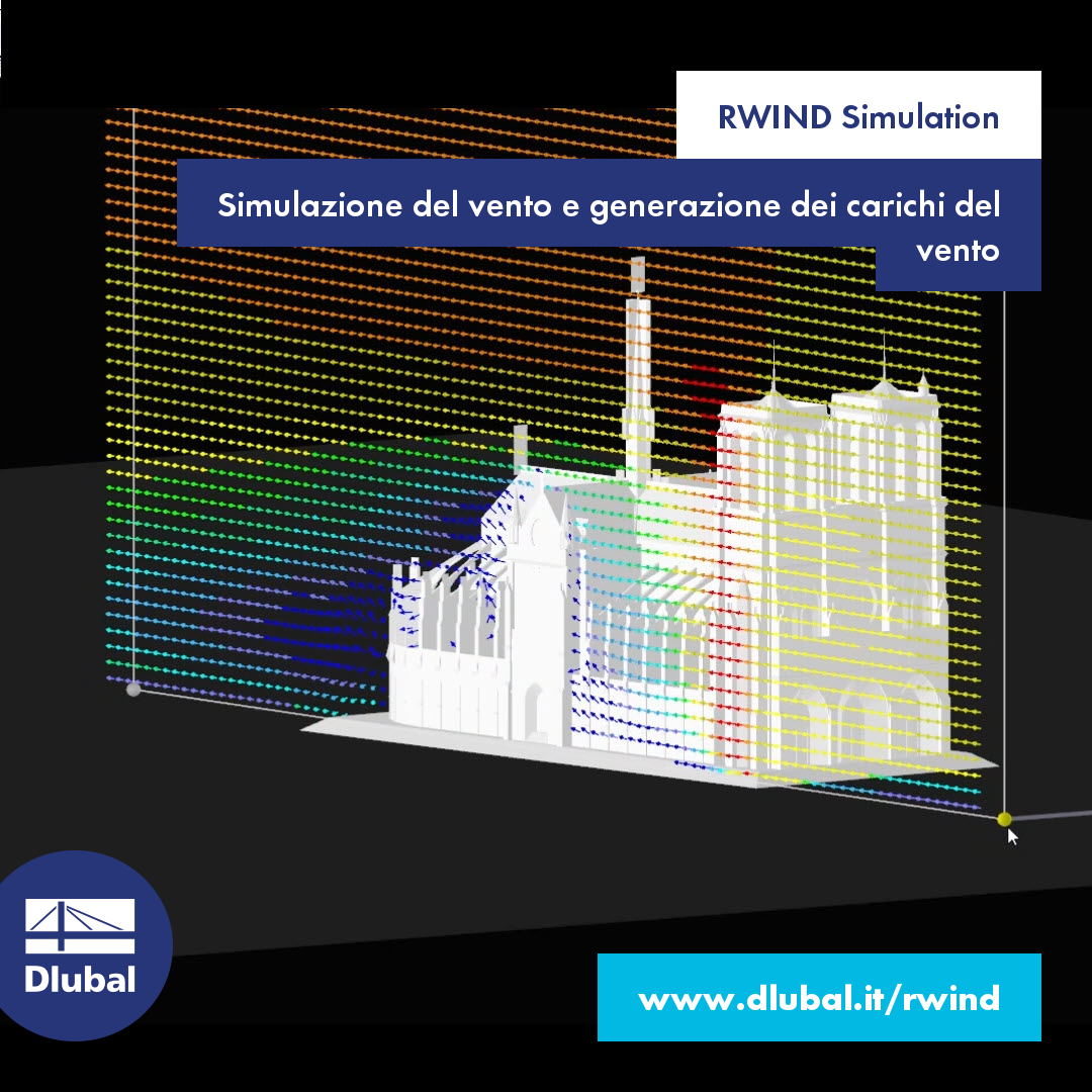 RWIND Simulation