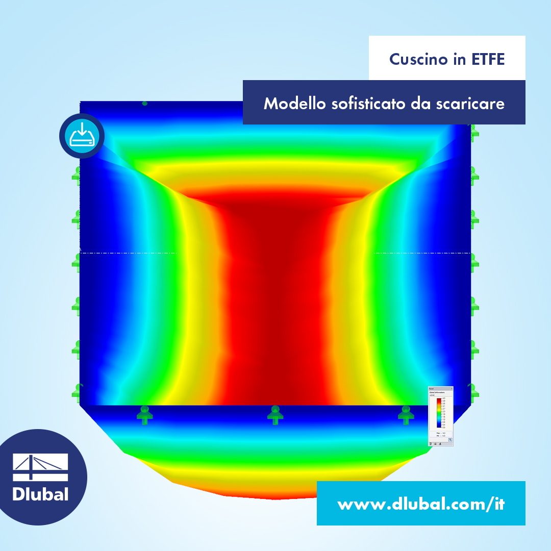 Cuscino in ETFE