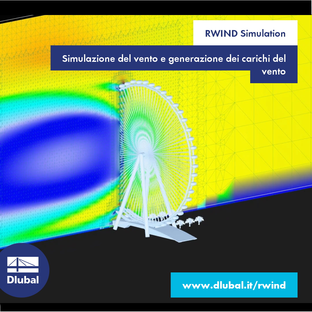 RWIND Simulation