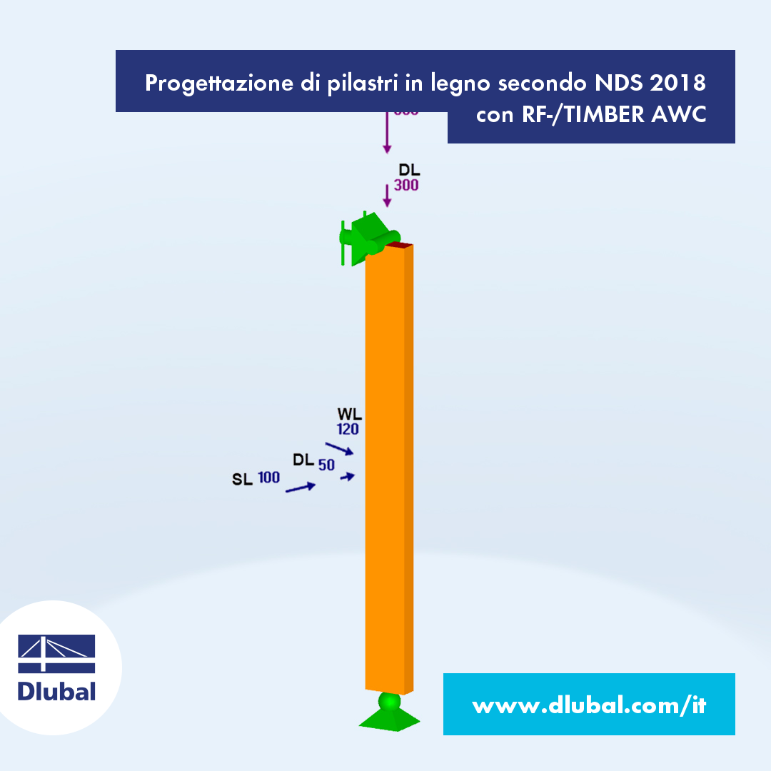 Progettazione di colonne in legno secondo NDS 2018\n Utilizzando il modulo AWC RF-/TIMBER