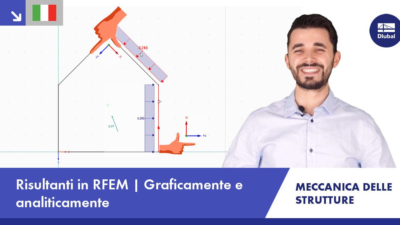 Video: Meccanica applicata | Risultante | Software di analisi strutturale RFEM | Graficamente | Analitico