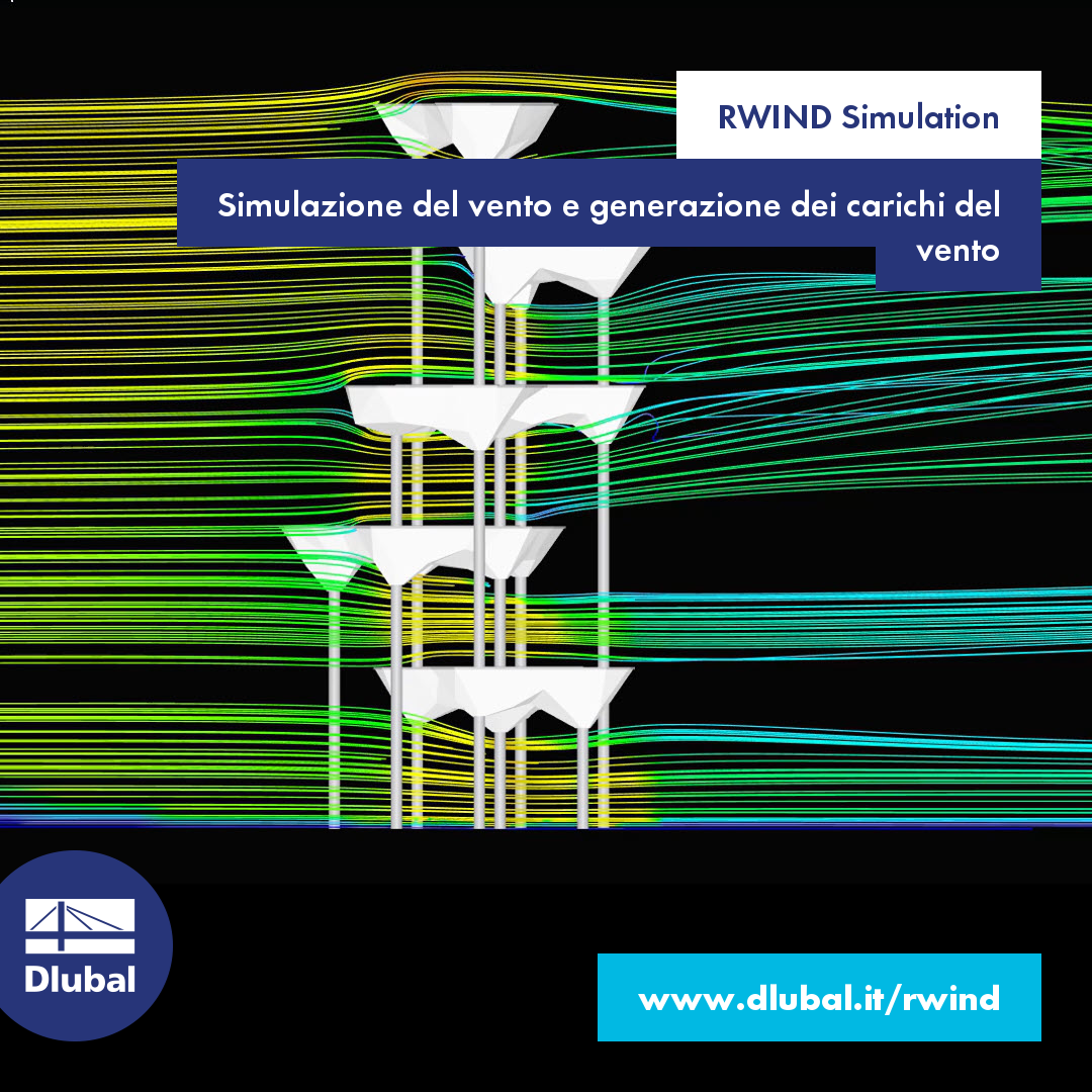 RWIND Simulation