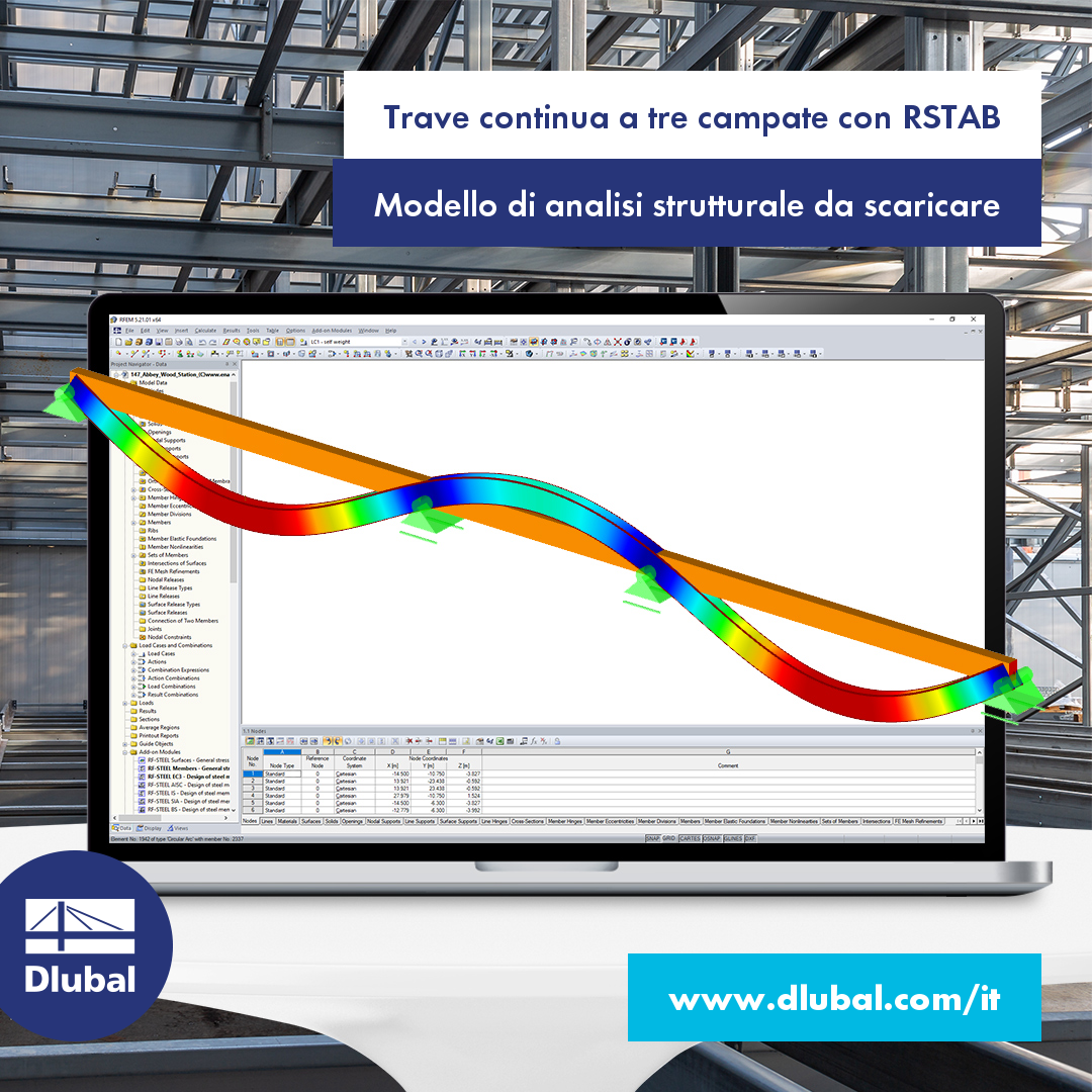 Trave continua a tre campate con RSTAB