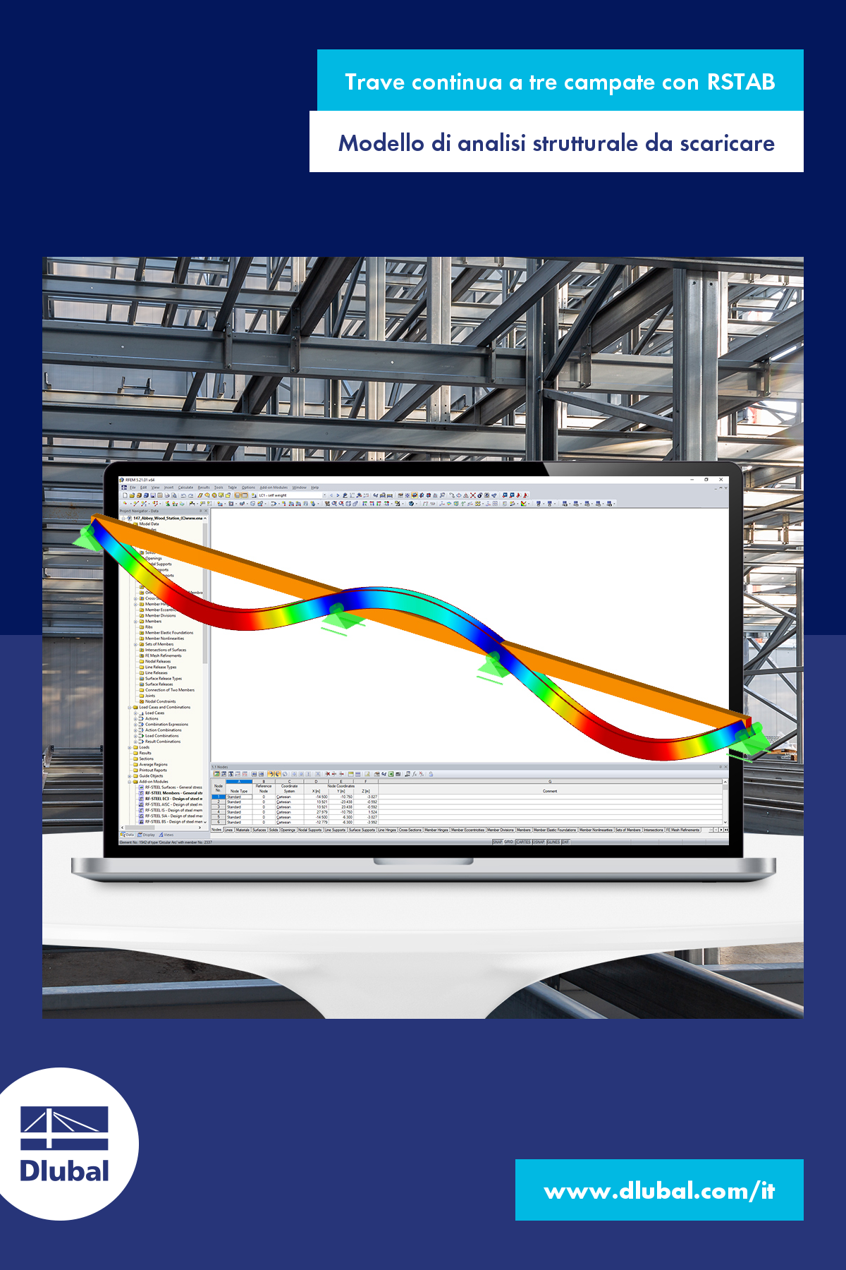 Trave continua a tre campate con RSTAB