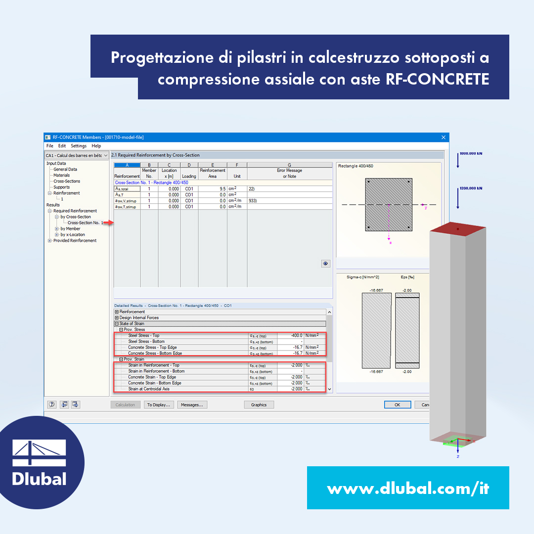 Progettazione di pilastri in calcestruzzo sottoposti a compressione assiale con aste RF-CONCRETE