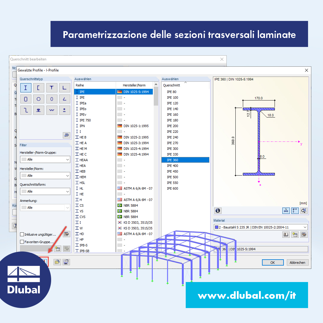 Parametrizzazione delle sezioni trasversali laminate