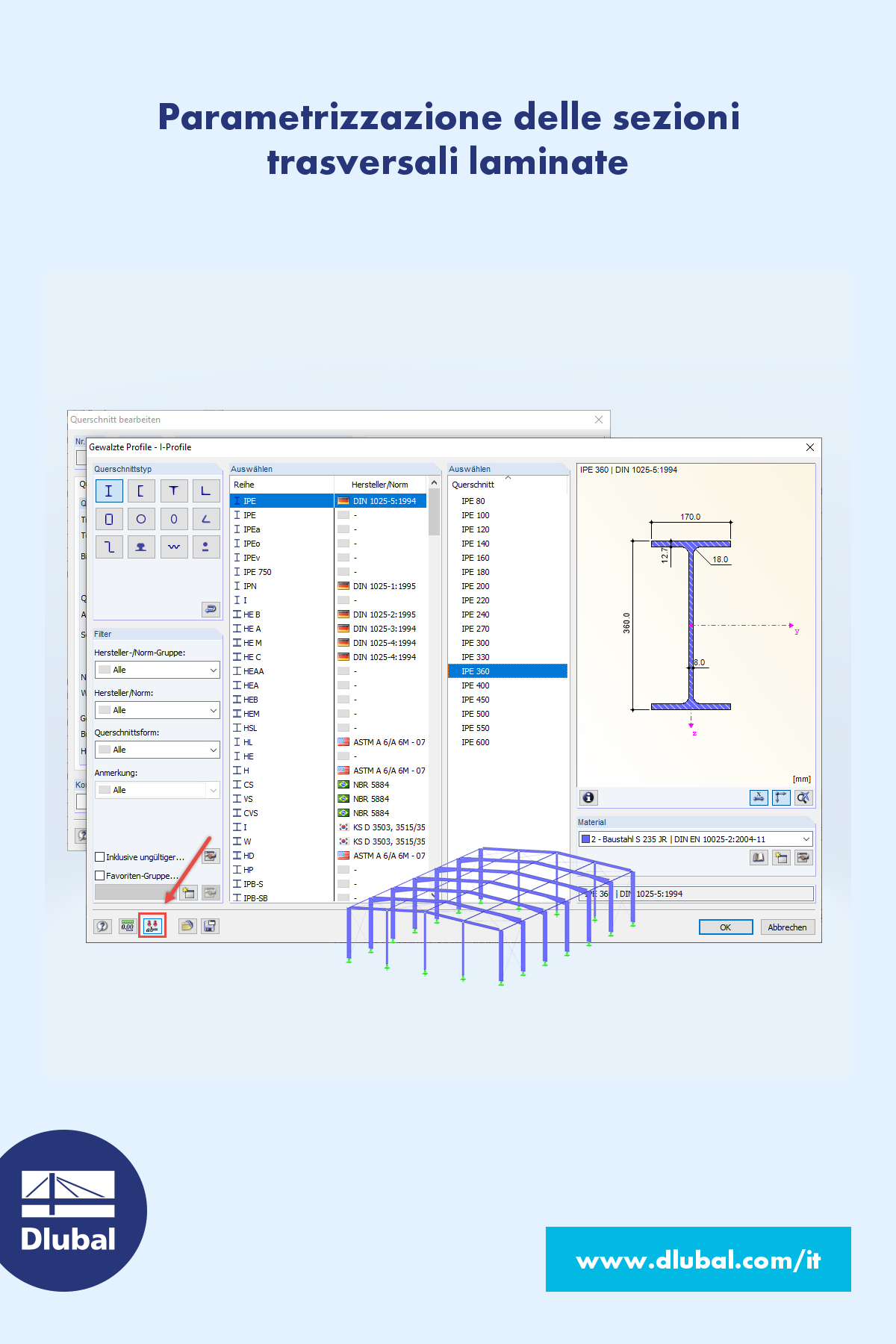 Parametrizzazione delle sezioni trasversali laminate