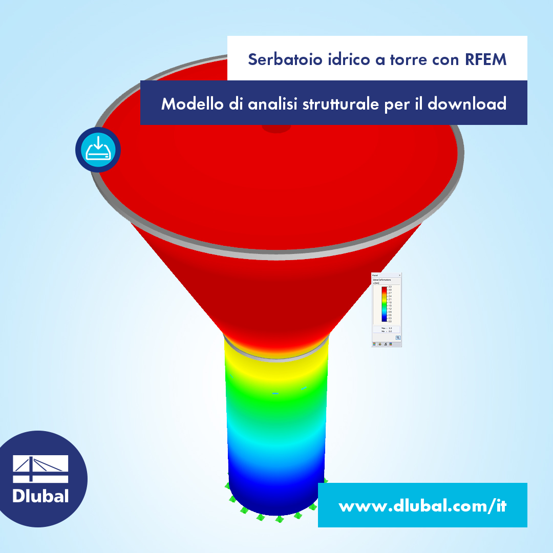 Serbatoio idrico a torre con RFEM