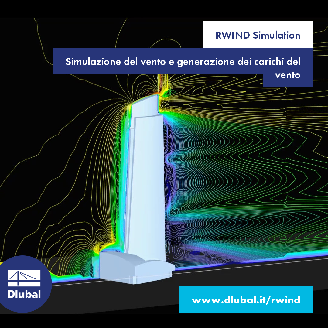 RWIND Simulation