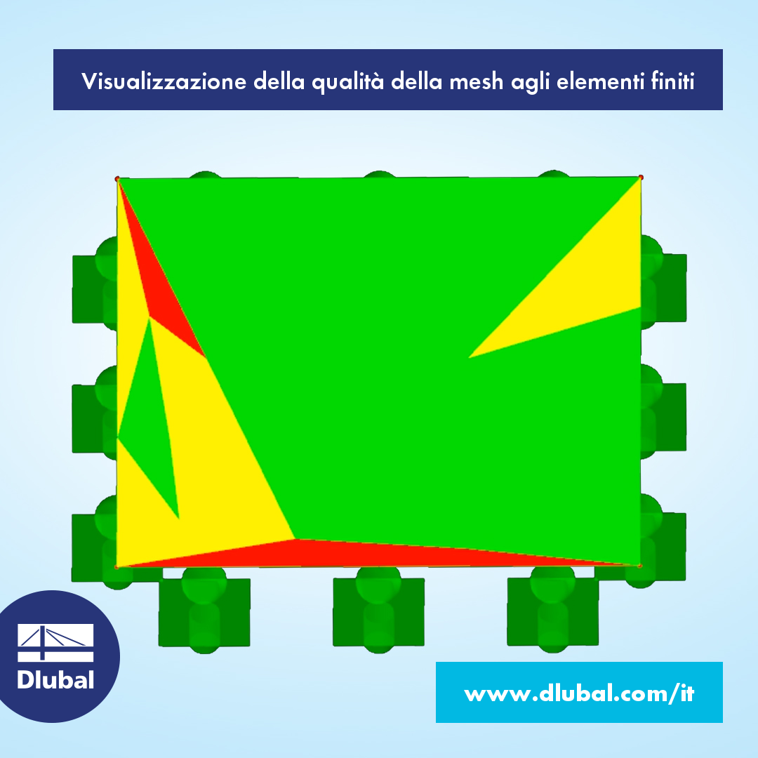 Visualizzazione della qualità della mesh agli elementi finiti