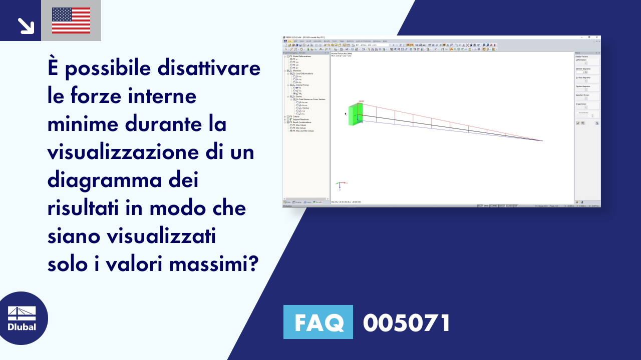 FAQ | 005071