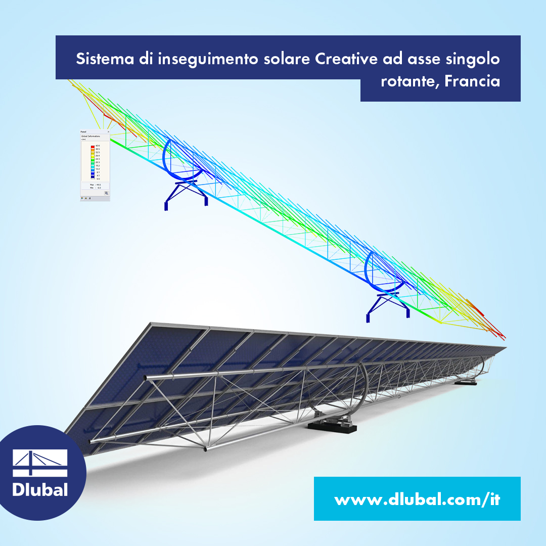 Innovativo sistema di inseguimento solare rotante unidirezionale, Francia