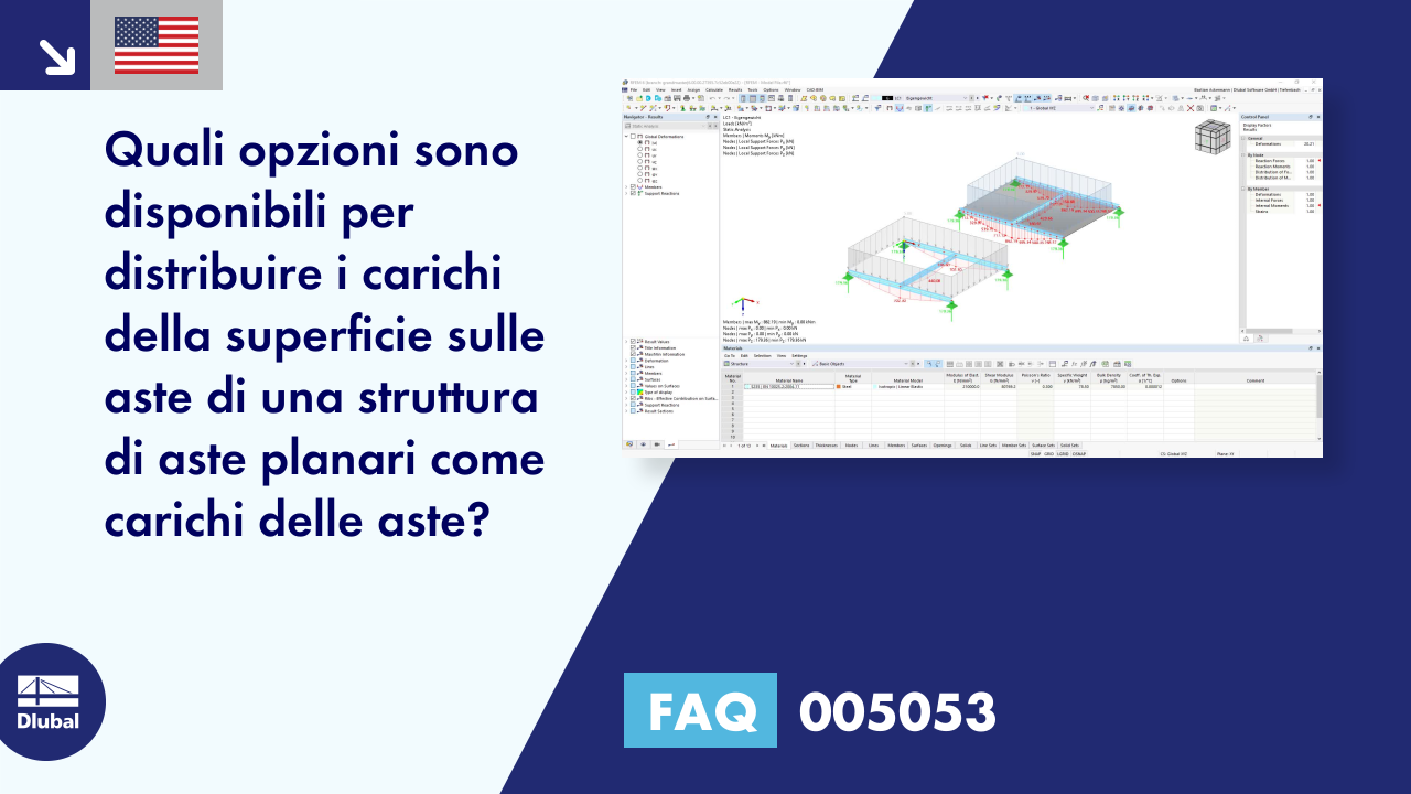 Domande frequenti | 005053