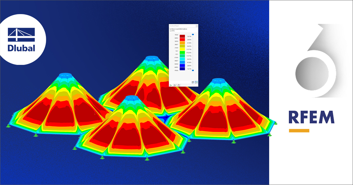 Google Adds Rfem 6