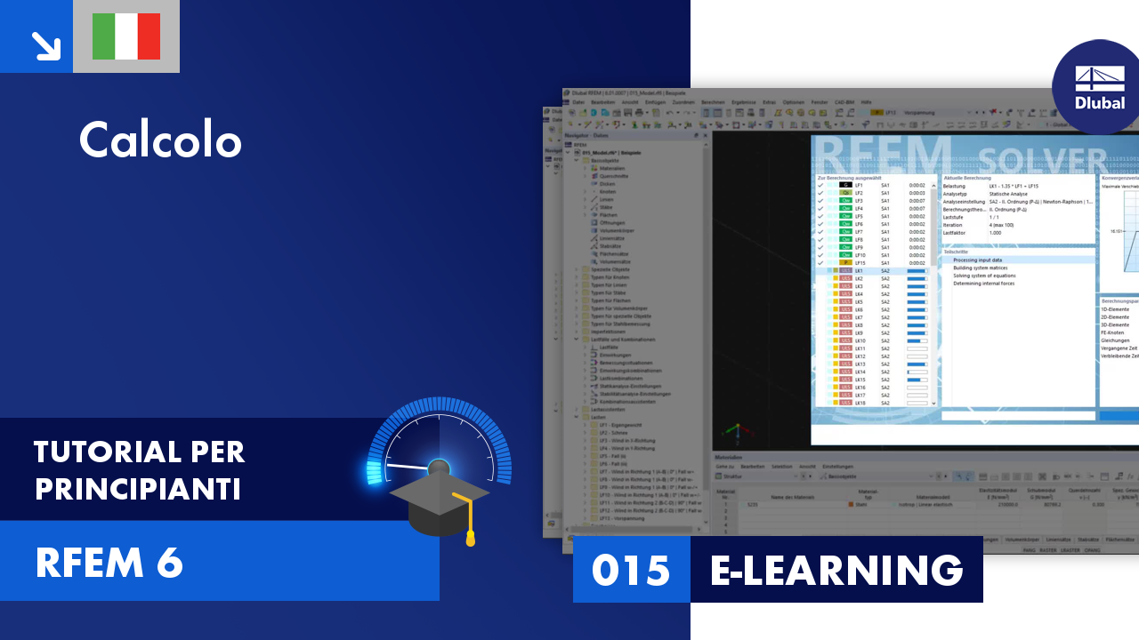 015 | E-LEARNING