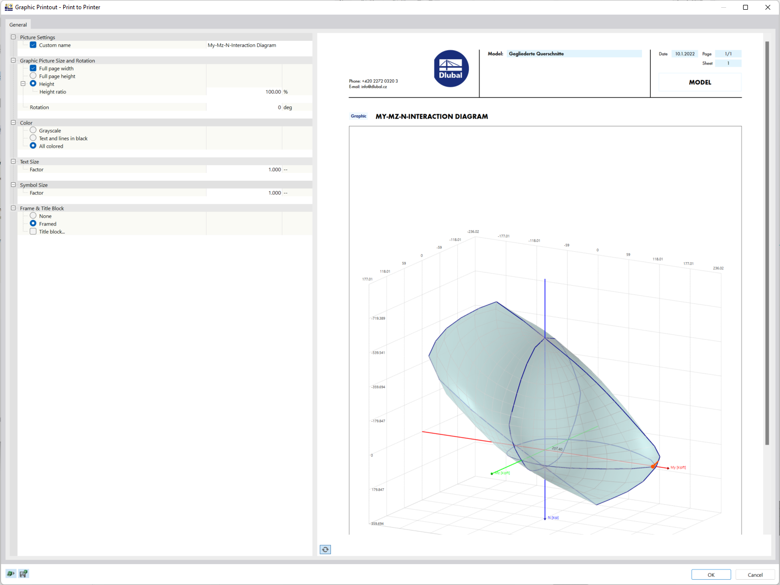 Stampa del diagramma di interazione My-Mz-N