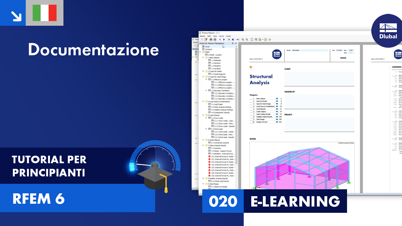 020 | E-LEARNING