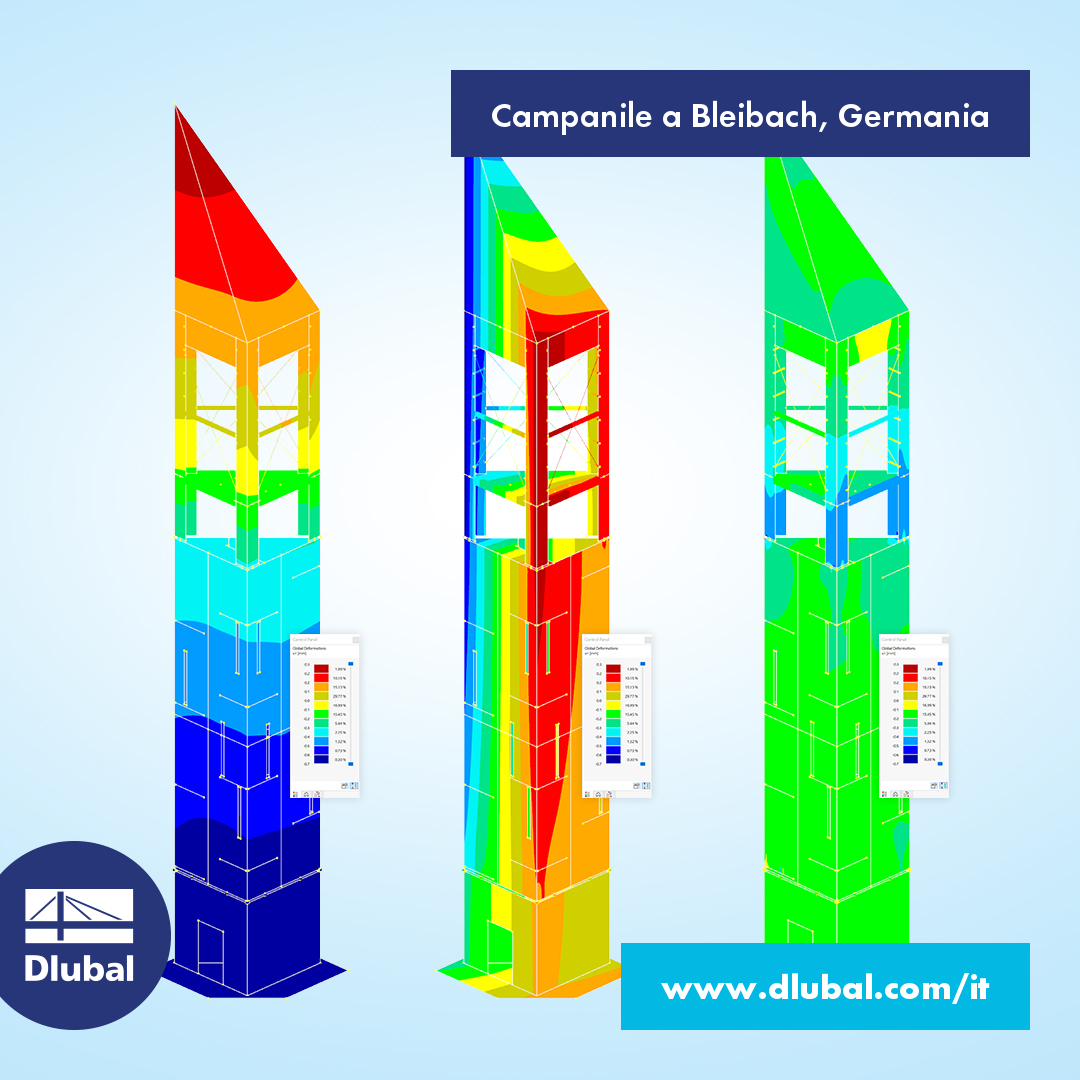 Campanile a Bleibach, Germania