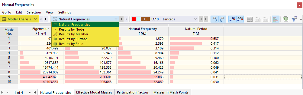 Analisi modale - Sottomenu Tabelle dei risultati